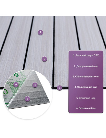 Покриття вінілове самоклеюче 3D рейки 600х600х2,8мм Кедр срібний SW-00002198
