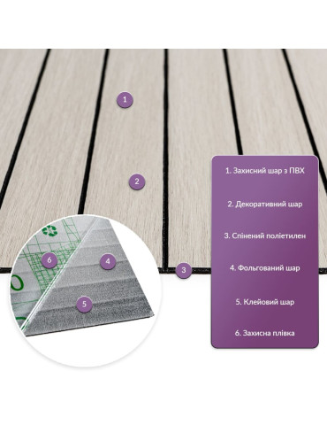 Покриття вінілове самоклеюче 3D рейки 600х600х2,8мм Дуб перлинний пісок SW-00002200