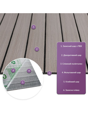 Покриття вінілове самоклеюче 3D рейки 600х600х2,8мм Дуб мокко SW-00002201