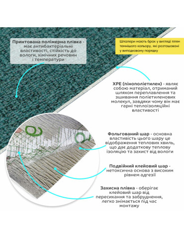 Уцінка Самоклеючі шпалери 2800х500х2мм Темно-зелений (D) SW-00002225