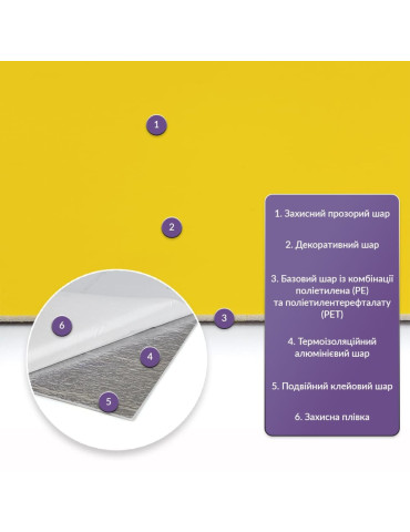 Самоклеюча стінова PET плитка 600*300*2mm (D) SW-00002247