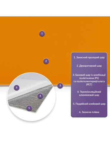 Самоклеюча стінова PET плитка 900х400х2мм SW-00002251