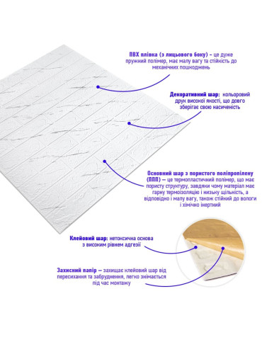 Панель стінова 3D 700х770х3мм Мармуровий квадрат SW-00002262