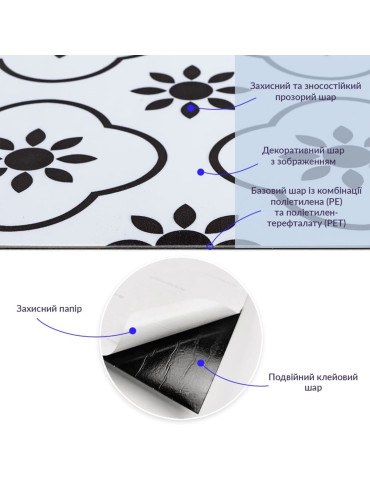 СВП-215 Самоклеюча винилова плитка 600х600х1.5мм Глянсова (D) SW-00002263