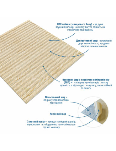 Самоклеюча декоративна 3D панель 700х700х5мм Бамбук Бежевий (077) SW-00000350