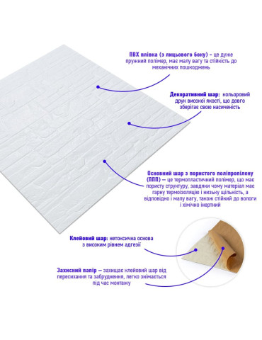 Самоклеюча декоративна 3D панель Камінь біла рвана цегла 700х770х5мм (155) SW-00000484
