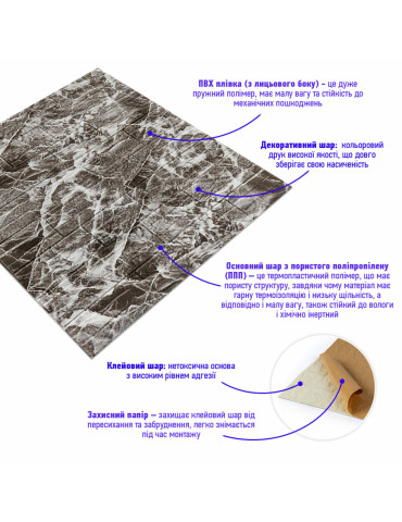 Самоклеюча декоративна 3D панель Камінь сіра рвана цегла700х770х3мм (158) SW-00000487