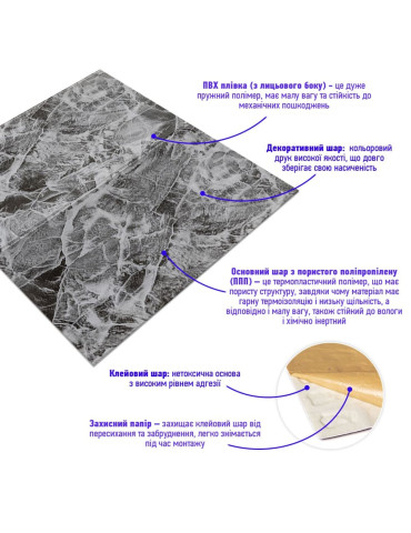 Декоративна 3D панель самоклейка 700х700х4мм Мармурова плитка (192) SW-00000529