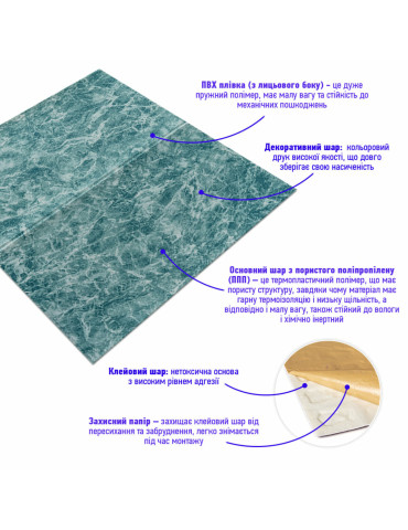 Декоративна 3D панель самоклейка 700х700х4мм Морська мармурова плитка (362) SW-00000530