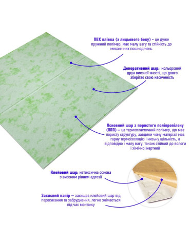Панель стінова 3D 700х700х4мм Мармур зелений SW-00002441