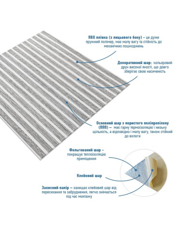 Панель-рейка 680х670х5мм Біло-срібний SW-00002531