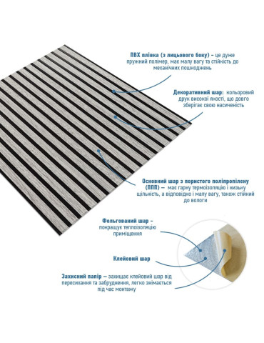Панель-рейка 680х670х5мм Срібно-чорний SW-00002532