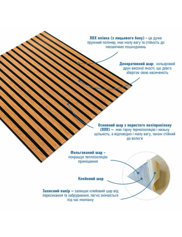 Панель-рейка 680х670х5мм Коричнево-чорний SW-00002533