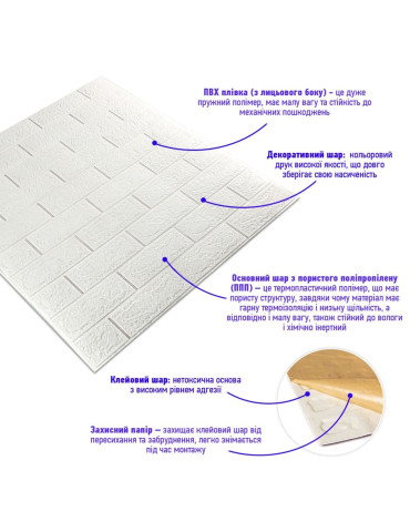 3D панель самоклеюча 700х770х3мм цегла Біла (001-3) SW-00000174