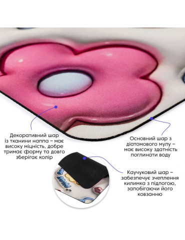 Вологопоглинаючий килимок 40х60х3мм SW-00002550