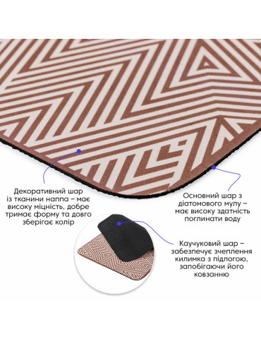 Вологопоглинаючий килимок 40х60х3мм SW-00002554