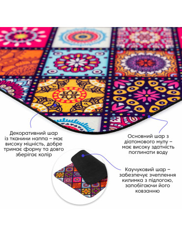 Вологопоглинаючий килимок 40х60х3мм SW-00002555