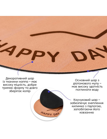 Вологопоглинаючий килимок 38х58х3мм (D) SW-00002556