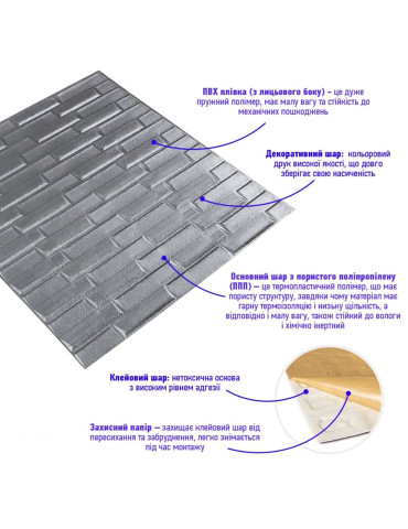 3D панель самоклеюча кладка 770х700х5мм Срібло (034) SW-00000217