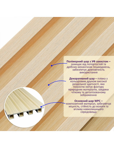 Рейка декоративна WPC для стін 3000х160х23мм Світле дерево SW-00002572-