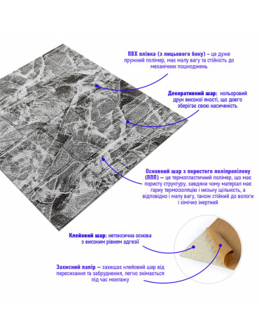 Самоклеюча декоративна 3D панель Камінь чорно-білий мармур 700х700х7мм (154) SW-00000219