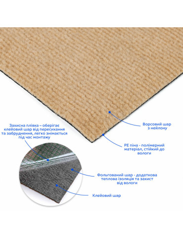 Самоклеюча плитка під ковролін в рулоні бежевий 600х3000мм SW-00002583