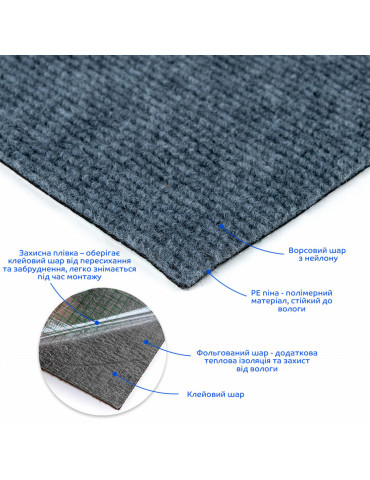 Самоклеюча плитка під ковролін в рулоні сірий 600х3000мм SW-00002584