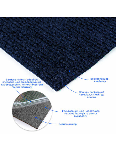 Самоклеюча плитка під ковролін в рулоні синій 600х3000мм SW-00002585