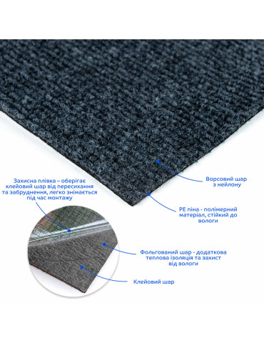 Самоклеюча плитка під ковролін в рулоні темно-сірий 600х3000мм SW-00002587