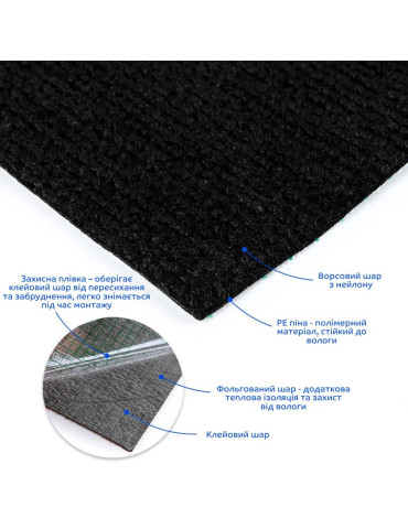 Самоклеюча плитка під ковролін в рулоні чорний 600х3000мм SW-00002588