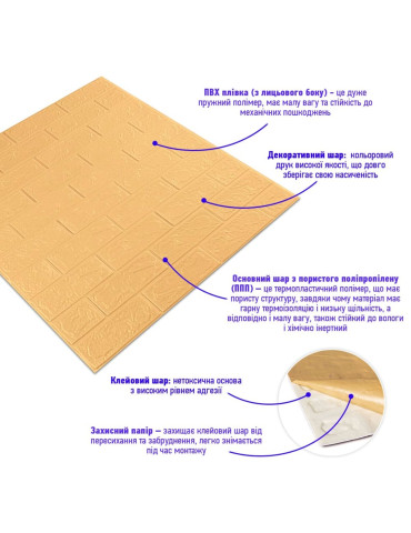 3D панель самоклеюча 700х770х3мм цегла Жовто-пісочна (009-3) SW-00000229