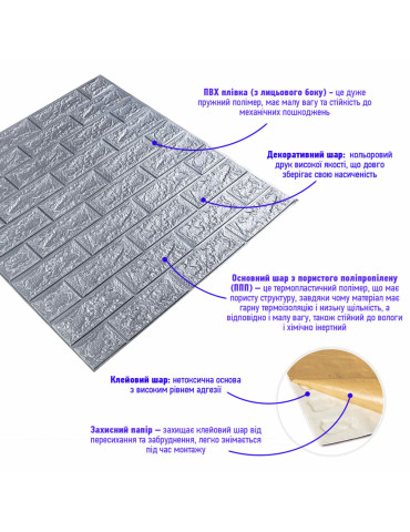 3D панель самоклеюча 700х770х3мм цегла Срібло (017-3) SW-00000230