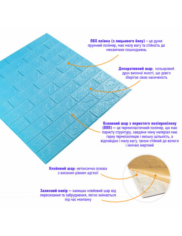 3D панель самоклеюча цегла Блакитна 700х770х3мм (005-3) SW-00000232