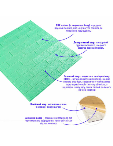 3D панель самоклеюча 700х770х3мм цегла М'ята (012-3) SW-00000233
