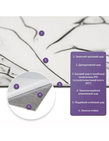 Самоклеюча стінова PET плитка в рулоні 1200х3000х2мм SW-00002665