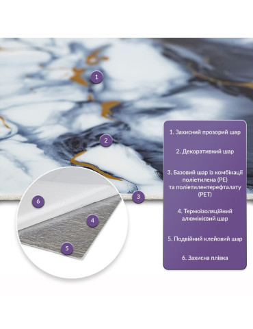 Самоклеюча стінова PET плитка в рулоні 1200х3000х2мм SW-00002666