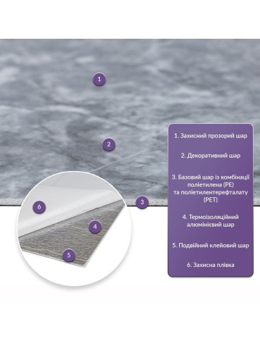 Самоклеюча стінова PET плитка в рулоні 1200х3000х2мм SW-00002668