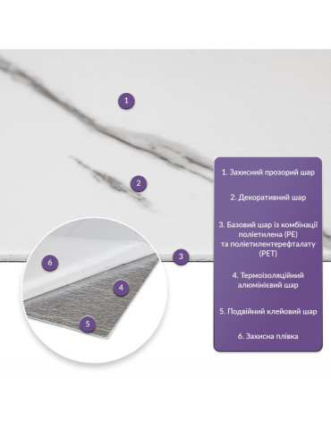 Самоклеюча стінова PET плитка в рулоні 1200х3000х2мм SW-00002669