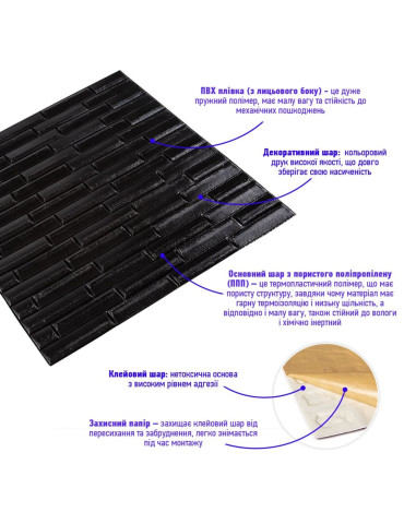 3D панель самоклеюча кладка 700х770х7мм Чорна (038) SW-00000303