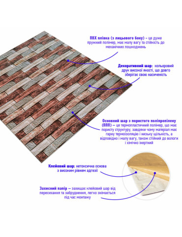Декоративна 3D панель 700х770х3мм Коричнева цегла піщаник (340) SW-00000531