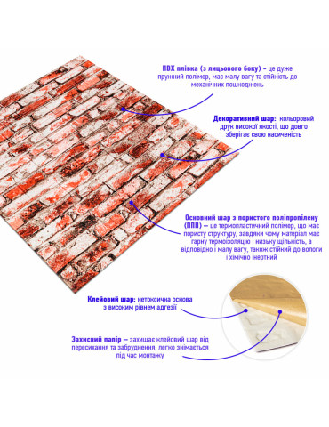 Декоративна 3D панель 700х770х4мм Червоно-біла цегла (341) SW-00000533