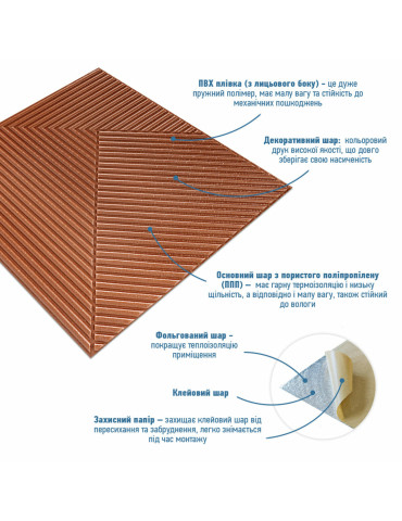 Самоклеюча декоративна 3D панель 500х500х5мм Коричневий SW-00002880