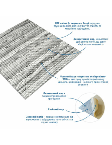 Самоклеюча декоративна 3D панель 500х500х5мм Бамбук Дерево Зебра SW-00002884