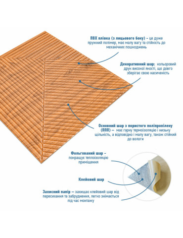 Самоклеюча декоративна 3D панель Бамбук Дерево Золото 500х500х5мм SW-00002885