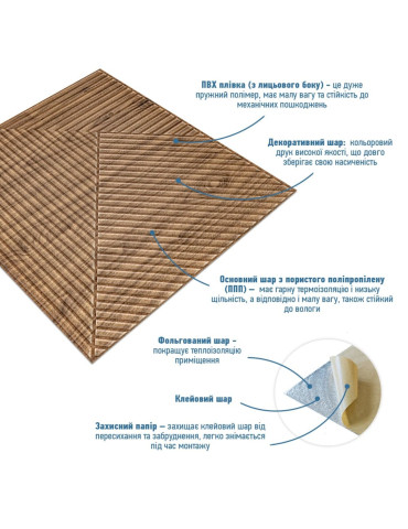 Самоклеюча декоративна 3D панель 500х500х5мм Бамбук темний Дуб SW-00002886