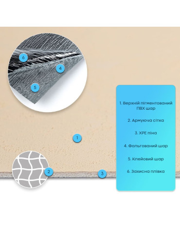 Самоклеюча гнучка штукатурка 600х600х2,5мм Бежева SW-00002983