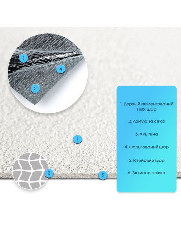 Самоклеюча гнучка штукатурка 600х600х2,5мм Сіра SW-00002984