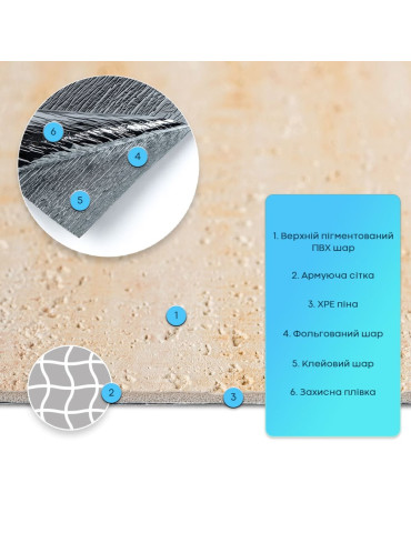 Самоклеюча гнучка штукатурка 600х600х2,5мм Пісочний SW-00002985