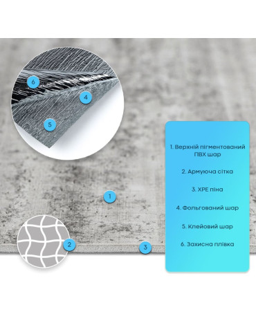 Самоклеюча гнучка штукатурка 600х600х2,5мм Темний граніт SW-00002987