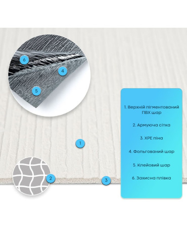 Самоклеюча гнучка штукатурка 600х600х2,5мм Біло-молочна SW-00002988
